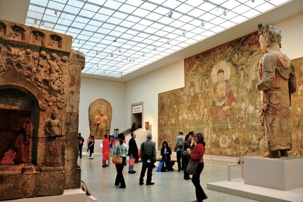 美国的中国古代艺术收藏之来源