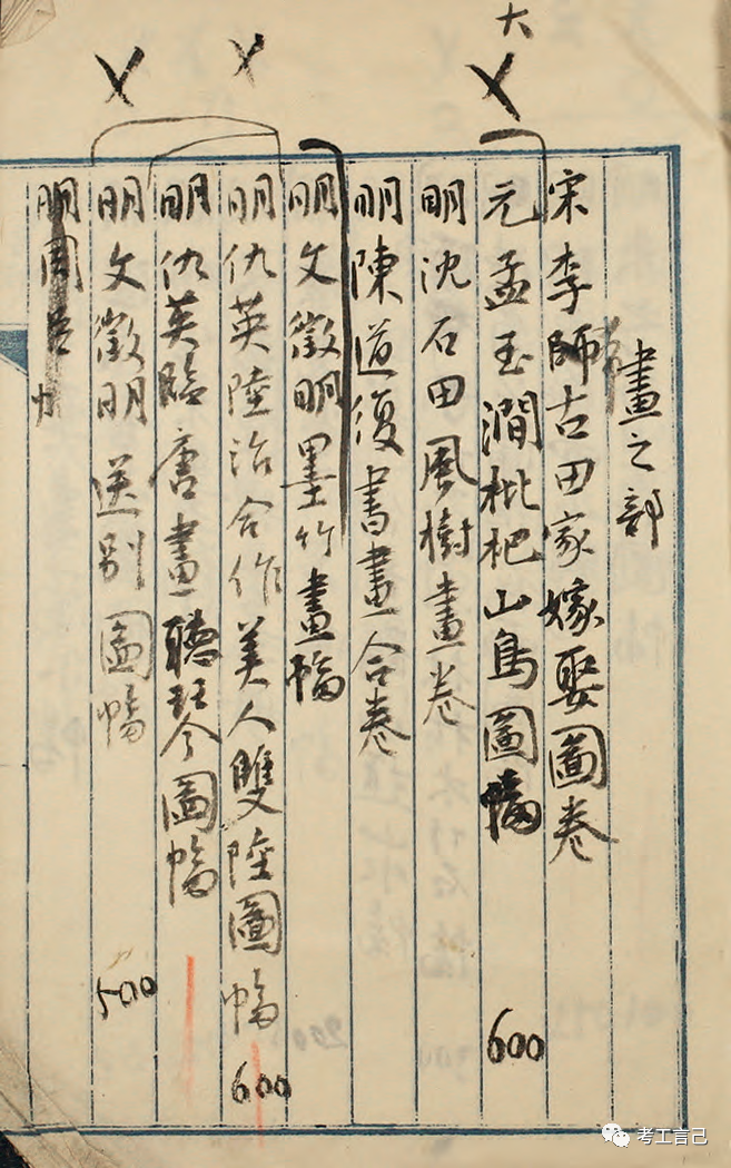 1911年罗振玉旧藏书画售入日本始末及其影响(图12)