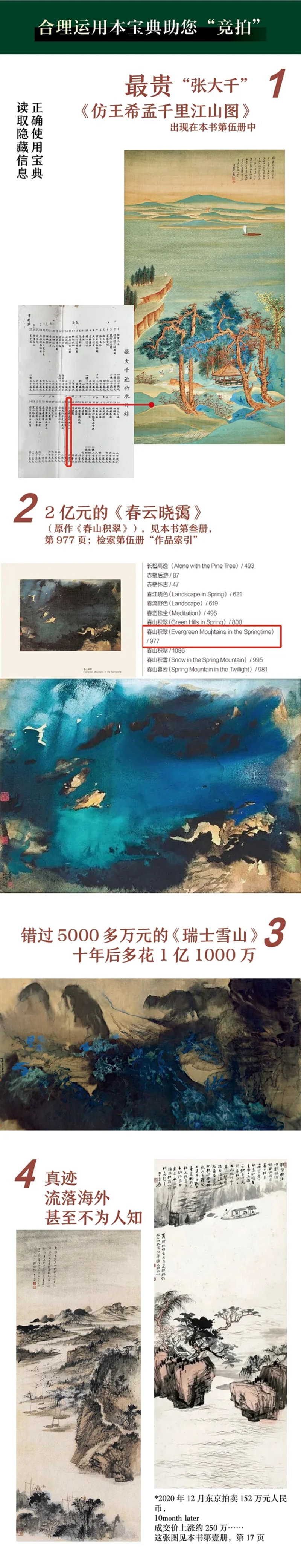 4巨册超全图录，33本大集合，《张大千画展图录》出版_长三角美术家网