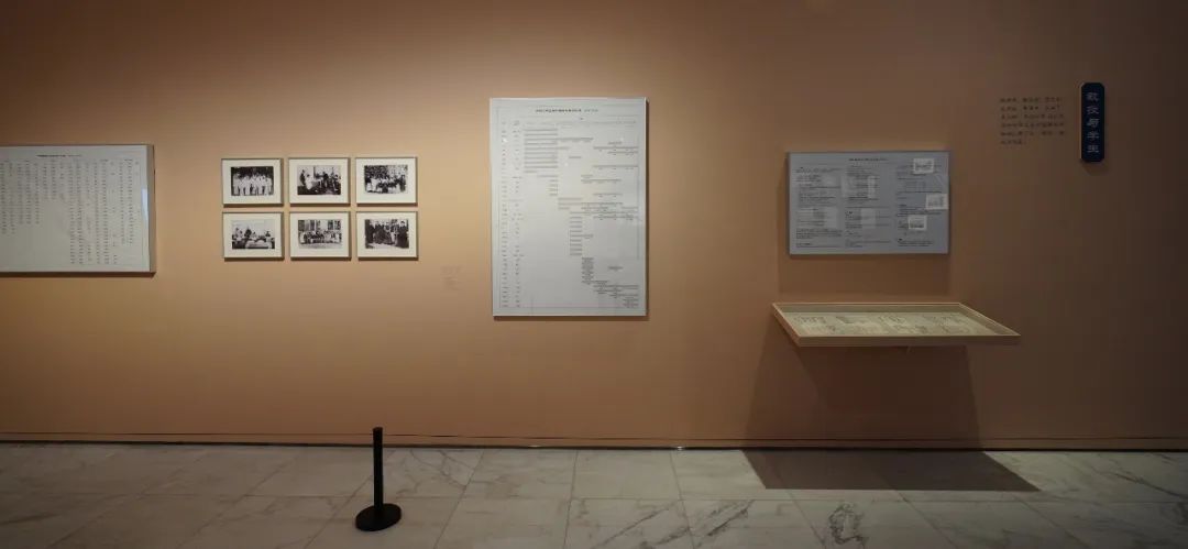 莫忘初业第一程——早期北平艺专的国画课堂(图12)