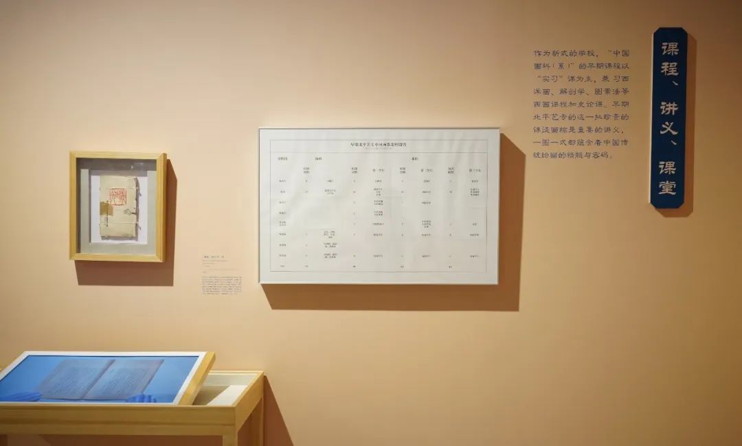 莫忘初业第一程——早期北平艺专的国画课堂(图23)