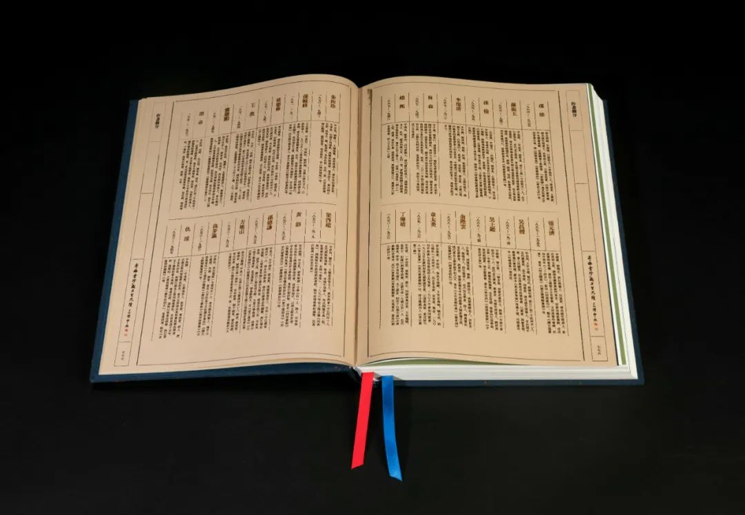 荟萃近400位近现代名人手札 |《寄梅堂珍藏名贤尺牍(上下卷)》(图85)