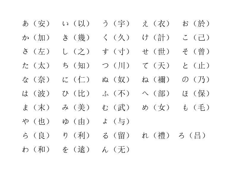 图1平假名字源.jpg