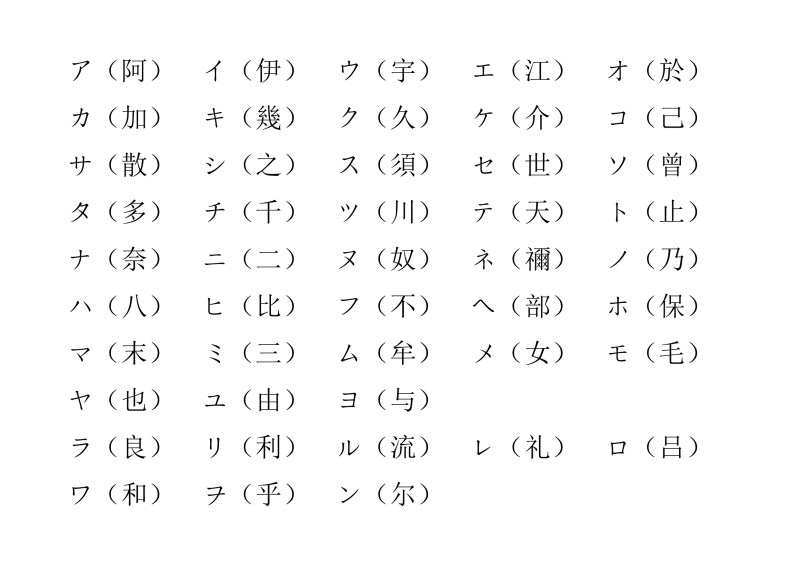 图5 片假名字源.jpg