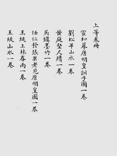 书讯 | 《中国书画文献稿钞本丛刊（初编）》出版：梳理从内府大臣到民间藏家书画目录(图6)