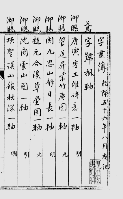 书讯 | 《中国书画文献稿钞本丛刊（初编）》出版：梳理从内府大臣到民间藏家书画目录(图14)