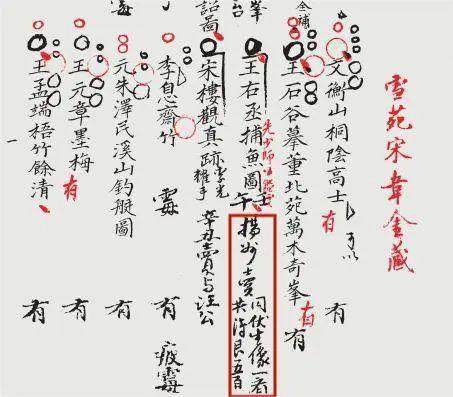 书讯 | 《中国书画文献稿钞本丛刊（初编）》出版：梳理从内府大臣到民间藏家书画目录(图25)