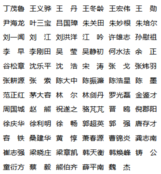 庆祝西泠印社建社120年系列活动在浙江杭州举行(图4)