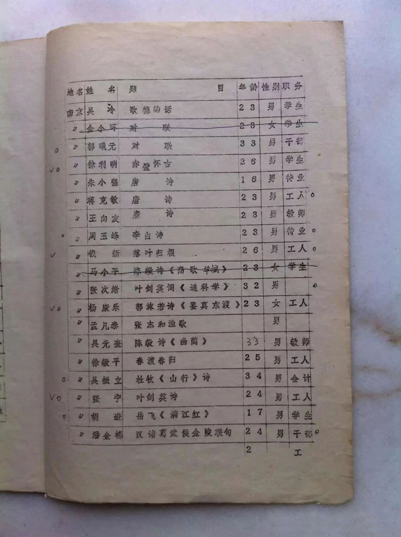 苏金海| 忆“南京·广州青年书画展”(图2)